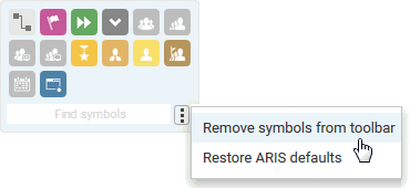 Remove symbols from bar