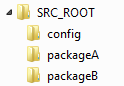 Source root with sibling config, package A and B