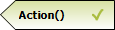 Action result node representation