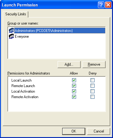 Launch and Activation Permissions