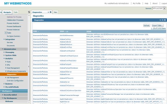 Diagnostics page