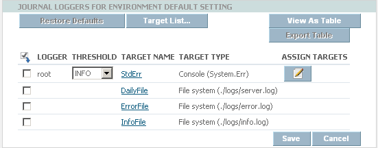 Journal Loggers screen