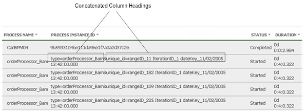 Concatenated Column Headings