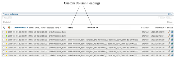 Custom Column Headings