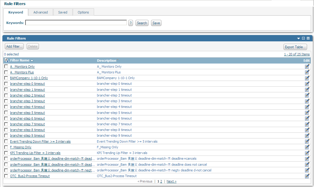 Rule Filters page