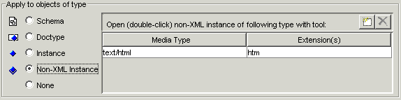Information shown for non-XML instance