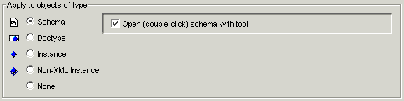 Information shown for schema