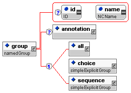 graphics/TSD3logi-group.gif