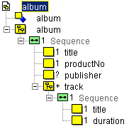 album: Schema Structure