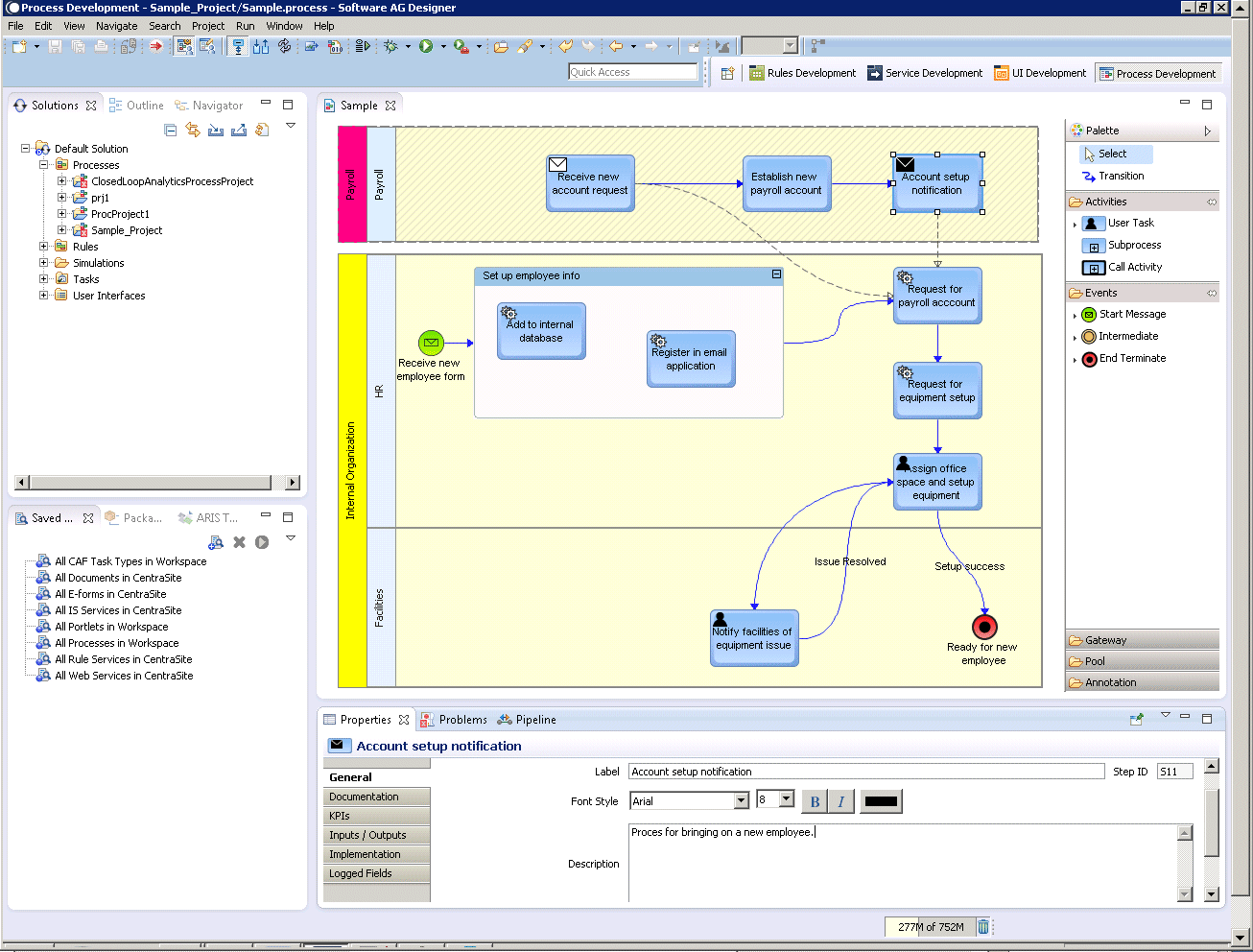 business process model in Business Analyst capability of Software AG Designer