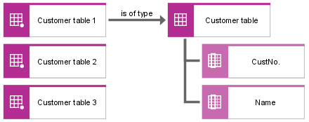 Table diagram (4)