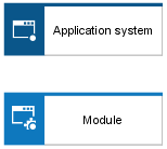 Application system type diagram (7) implementation