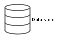 BPMN: Data store symbol