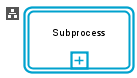 Subprocess type: Transaction