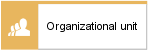 Organizational unit