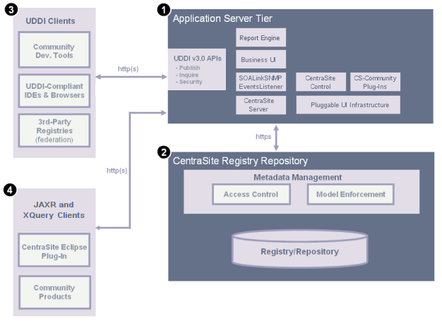 graphics/figure_architecture.png